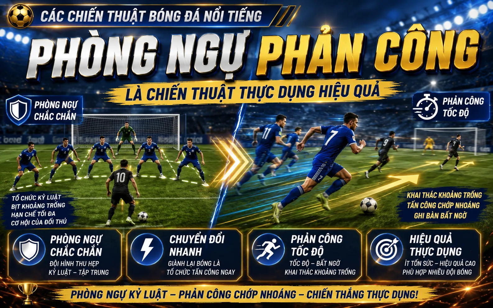Các Chiến Thuật Bóng Đá Nổi Tiếng Được Nhiều Đội Bóng Áp Dụng