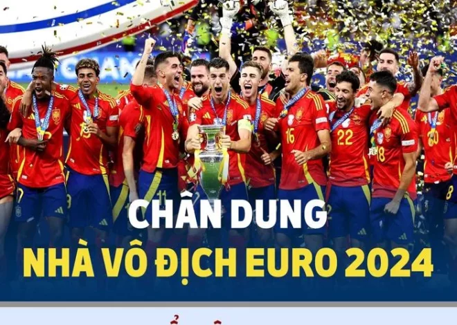 Đội bóng vô địch Euro 2024 và hành trình đăng quang đầy cảm xúc
