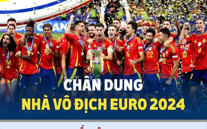 Đội bóng vô địch Euro 2024 và hành trình đăng quang đầy cảm xúc